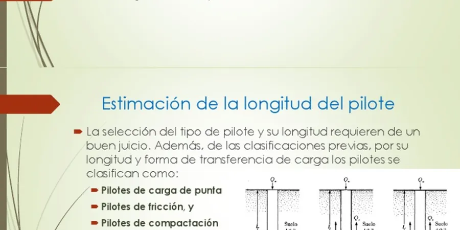 Imagen ilustrativa de Pilotes friccion punta en Buin